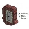 Inbouw advies