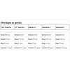 Maten van iPads en tablets